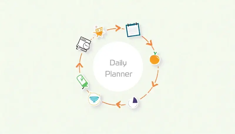 A rendszer ereje – amit a sikeres emberek tudnak